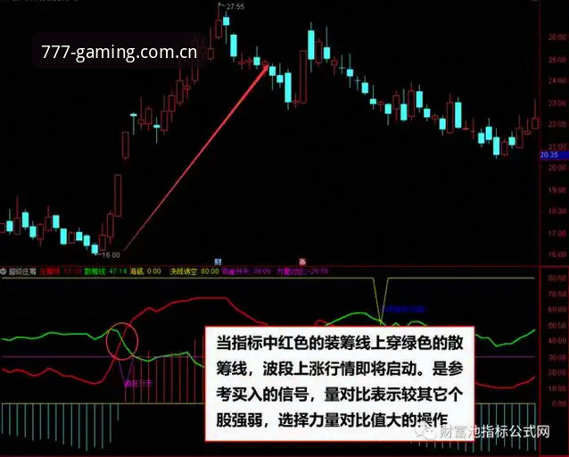 4个关键指标帮你判断777电玩城安卓版是否值得下载